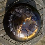 Ouroboros